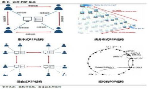 数字货币繁荣背后的原因与未来展望
