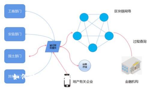 如何解决TP钱包价格显示为0的问题？