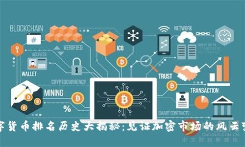 数字货币排名历史大揭秘：见证加密市场的风云变幻
