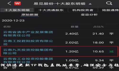如何快速更新TP钱包系统版本号，确保安全与稳定