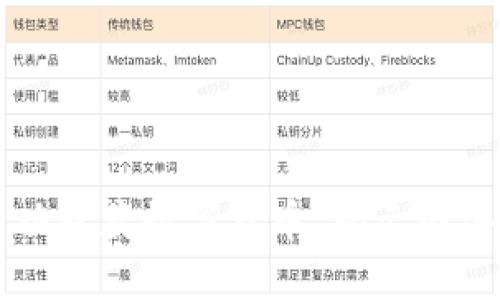 江苏盐城成功查获数字货币，揭示网络犯罪新动向