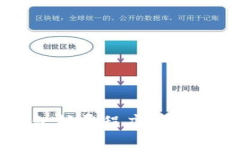 封装一个的

如何高效使用TP钱包扩展程序：探索加密资产管理新方式