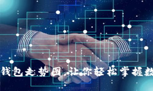 如何设置TP钱包走势图，让你轻松掌握数字货币动态