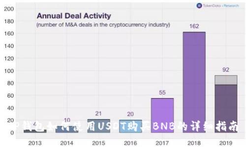 TP钱包如何使用USDT购买BNB的详细指南