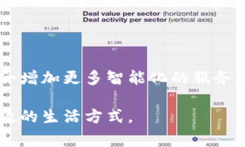 工商银行数字钱包是中国工商银行推出的一种便捷的移动支付工具，主要为用户提供安全、迅速的电子支付和金融服务。它的功能涵盖了线上线下支付、资金管理、账户查询、转账汇款等多种服务，旨在提升用户的支付体验。

### 主要功能

1. **移动支付**：用户可以通过手机进行线上购物、线下扫码支付，免去携带现金或银行卡的麻烦。
  
2. **资金管理**：数字钱包支持账户余额查询、交易记录查看，让用户随时掌握资金动向。

3. **转账汇款**：用户可以通过数字钱包轻松实现转账，支持微信、支付宝等多种支付平台的资金往来。

4. **优惠活动**：工商银行经常为数字钱包用户推出一些优惠活动，例如购物折扣、充值返现等，增加用户使用的积极性。

### 使用便利性

工商银行数字钱包的使用非常简单，用户只需下载相关APP，完成注册和实名认证，即可开始使用。此外，数字钱包的操作界面友好，用户体验良好，即使是老人用户也能快速上手。

### 安全性

在安全性方面，工商银行数字钱包采取多重安全防护措施，包括但不限于账户密码、交易验证码、人脸识别等，确保用户的资金安全。

### 发展趋势

随着移动支付的普及，数字钱包的市场前景广阔。工商银行也在不断其数字钱包的功能，预计未来会增加更多智能化的服务，以满足用户不断变化的需求。

总的来说，工商银行数字钱包是一个便捷、安全且功能丰富的支付工具，为现代消费者提供了更高效的生活方式。