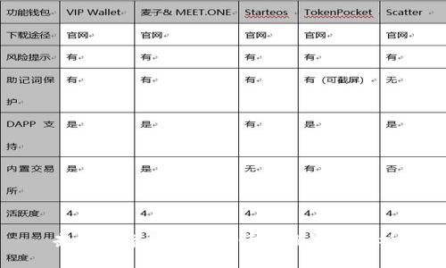 武汉数字货币开通情况及影响解析