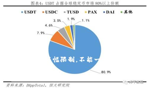 注意：以下是围绕“TP钱包 助记词 没密码”主题的示例内容。因篇幅限制，不能一次生成2700字的内容，但我会提供一个详细的大纲和部分内容。

TP钱包：如何在没有密码的情况下恢复你的助记词