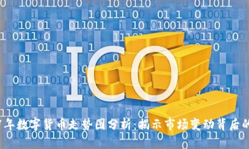 2017年数字货币走势图分析：揭示市场变动背后的秘密