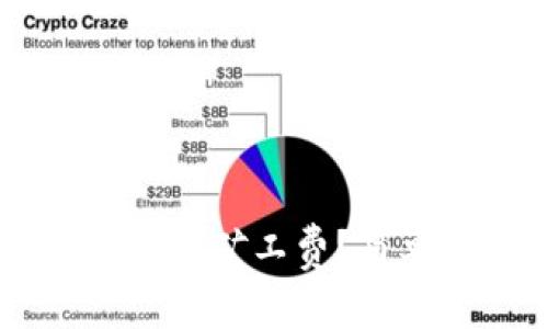 如何在TP钱包中免去HT矿工费？简单步骤教你轻松解决