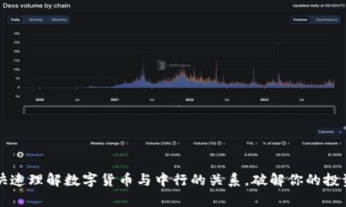如何快速理解数字货币与中行的关系，破解你的投资痛点