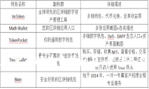 如何利用数字货币解决负债问题：从债务到财富的转变