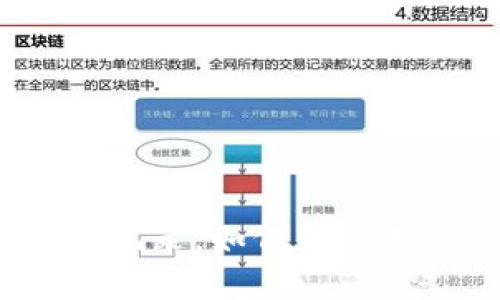TP钱包不显示转账记录，如何解决用户的疑惑与问题？