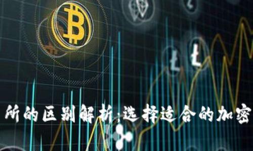 TP钱包与交易所的区别解析：选择适合的加密资产管理方式