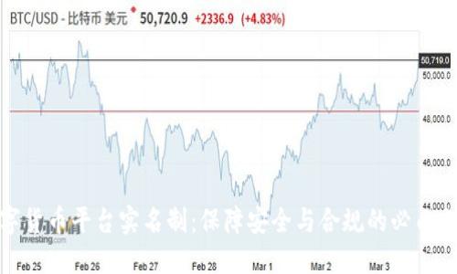 数字货币平台实名制：保障安全与合规的必由之路