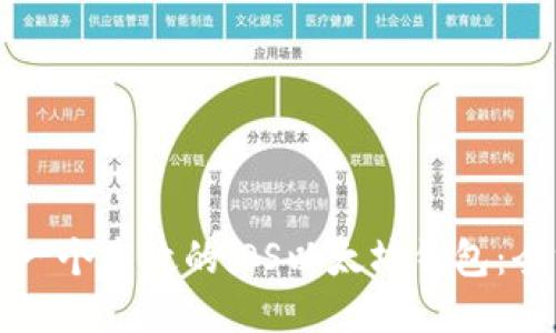 如何开发一个高效的iOS以太坊钱包：全方位指南