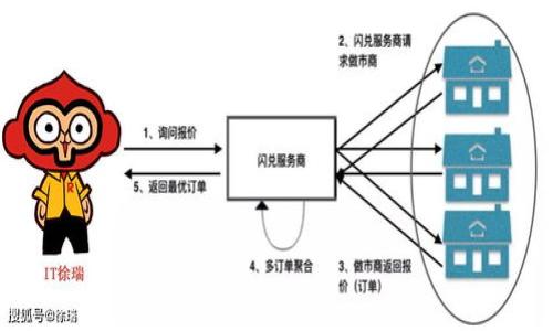如何轻松出售TP钱包中的波场代币：步骤与技巧

TP钱包, 波场代币, 加密货币交易, 数字资产出售/guanjianci

引言：什么是TP钱包和波场代币？
在当今快速发展的数字经济中，加密货币成为了许多人投资和交易的新方式。而TP钱包是一个功能强大的数字资产钱包，它支持多种不同的加密货币，包括波场代币（TRC20）。很多用户在赚取波场代币后，希望把它们出售以获取现金或其他数字资产。本文将详细介绍如何在TP钱包中出售波场代币，帮您解决在这一过程中可能遇到的各种问题。

一、了解波场代币的基础知识
波场代币（TRC20）属于波场平台上的一种数字资产。波场（TRON）致力于通过区块链技术实现娱乐内容的去中心化共享，波场代币作为其生态系统的重要组成部分，具有很高的流动性和交易量。在出售这些代币之前，您需要对其基本知识有一个清晰的认识，包括其市场价格、交易手续费以及与其他加密资产的对比等。

二、准备工作：确保您的TP钱包安全
在进行任何交易之前，确保您的TP钱包账户安全是至关重要的。首先，请确保您的TP钱包已更新到最新版本，这样可以避免因软件漏洞而导致的安全隐患。此外，使用复杂的密码并启用双重身份验证（2FA）也是保护数字资产的有效措施。

三、确定销售渠道：选择合适的交易平台
出售波场代币的第一个步骤是选择一个合适的交易平台。在选择交易所时，您可以考虑以下几个方面：
ul
    li交易所的信誉：选择一些知名度高、用户评价良好的交易所，这样可以避免不必要的风险。/li
    li交易费用：不同交易所的交易费用差异较大，选择费用合理的平台可以帮助您更好地控制成本。/li
    li流动性：流动性好的交易所能让您更容易找到买家，提高交易成功的概率。/li
/ul

四、将波场代币转入交易所
一旦选择好交易平台，就可以开始将波场代币从TP钱包转移至选定的交易所。以下是具体步骤：
ol
    li打开您的TP钱包，找到波场代币的选项。/li
    li选择“转账”或“发送”功能，并输入交易所提供的波场代币接收地址。/li
    li确认发送数量并检查所有信息，确保无误后发起转账。/li
/ol
请注意，在转账之前，一定要再次确认接收地址，以避免因地址错误而导致资产永久丢失。

五、在交易所下单出售波场代币
资产到达交易所后，您就可以开始下单出售波场代币了。根据市场情况，您可以选择限价单或市价单：
dl
    dt限价单：/dt
    dd您可以设定一个期望的价格，只在市场价格达到该值时才会成交。这种方法能够为您争取更好的价格，但存在无法及时售出的风险。/dd
    dt市价单：/dt
    dd市价单是以当前市场价格进行交易，确保能够立即成交，但可能无法获得最佳的售价。/dd
/dl

六、提取资金：将收益提现至银行账户
成功出售波场代币后，您将会收到相应的法币（如美元、人民币等），接下来可以选择将资金提取至银行账户。每个交易所的提取流程可能有所不同，但大致如下：
ol
    li选择“提现”或“取款”选项。/li
    li填写相关的银行信息，并输入希望提取的金额。/li
    li确认所有信息无误后提交请求，等待交易所处理。/li
/ol

七、注意事项：避免常见错误
在出售波场代币的过程中，有几个常见错误需要避免：
ul
    li忽视安全设置，特别是未启用双重身份验证。/li
    li在不确认接收地址的情况下转账，容易造成资金损失。/li
    li未关注市场行情，导致出售价格低于预期。/li
/ul

八、结束语：交易策略与投资心态
出售波场代币不仅是一个简单的交易行为，更需要有清晰的交易策略和理性的投资心态。请时刻关注波场的市场动态，合理地安排买卖时机。同时，保持冷静，避免因市场波动而做出冲动决策。希望本文提供的信息能够帮助您顺利出售波场代币，实现您的投资目标。

附录：常见问题解答（FAQ）
为了更好地帮助用户理解波场代币的出售过程，我们整理了一些常见问题及其解答：
ul
    liQ1：波场代币可以出售到哪些币种？brA1：大部分交易所支持将波场代币兑换成多种法币和其他加密货币，如比特币、以太坊等。/li
    liQ2：出售波场代币时需要缴纳手续费吗？brA2：是的，交易所通常会收取一定的交易手续费，具体金额可以查阅平台公告。/li
    liQ3：如果我忘记了TP钱包的密码怎么办？brA3：可以通过TP钱包的找回密码功能，根据相关流程进行找回，务必妥善保管密码和助记词。/li
/ul

在不断变化的加密货币市场中，掌握出售波场代币的技巧，可以让您在投资过程中游刃有余。祝您在数字资产交易中取得满意的收益！