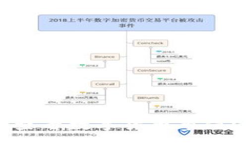 TP钱包如何查看数字货币市值？一站式指南