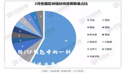 注意：以下内容是关于如何将薄饼（TP钱包中的一种数字资产）连接到TP钱包的详细步骤与解析。

如何轻松连接TP钱包中的薄饼，实现快速交易与安全管理