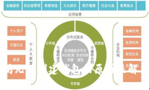以太坊无法创建钱包的原因及解决方案