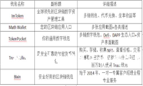 如何有效建立数字货币的信用保证：解决用户信任痛点