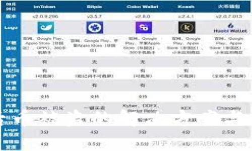 TP钱包更新后币被盗的解决方案与安全防护指南