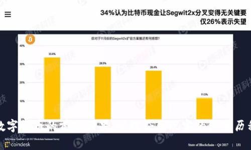 数字货币的前世因果：从理论到现实的演变历程