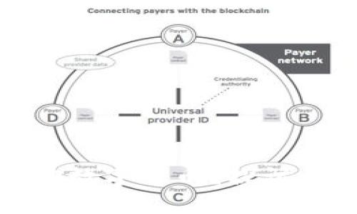 传统银行如何拥抱数字货币？探讨未来金融的新机遇