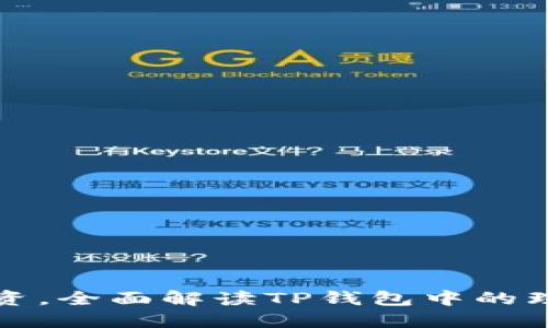 轻松投资，全面解读TP钱包中的理财产品