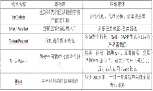 如何解决U钱包登陆不了的问题？全面指南与技巧