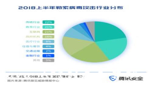 如何使用Java API创建和管理以太坊钱包
