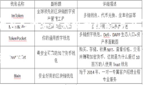 如何选择和使用安全的以太坊钱包：保护你的数字资产

以太坊钱包, 数字资产安全, 区块链技术, 加密货币存储/guanjianci

一、为什么选择安全的以太坊钱包至关重要
在数字货币的世界中，以太坊作为一种流行的加密货币，为很多投资者和交易者提供了良好的机会。然而，随着越来越多的人加入这个充满活力的市场，安全问题也日益显得重要。选择一个安全的以太坊钱包不仅是保护你资产的第一步，更是对技术与风险的深刻理解。在这部分，我们将探讨选择安全钱包的理由，以及不当选择可能带来的风险。

二、以太坊钱包的种类
以太坊钱包可以分为几种类型——热钱包和冷钱包。热钱包是指随时可以连网的数字钱包，通常使用方便，但由于其连接互联网的特性，面临更高的黑客攻击风险。冷钱包则是离线存储资产的方式，安全性更高，适合长期持有者。了解这两种钱包的特点，能够帮助你根据自己的需求做出更合适的选择。

三、安全以太坊钱包的选择要素
在市场上选择一个合适的以太坊钱包时，有几个关键因素需要考虑：
ul
    li私钥控制权：确保你可以完全控制你的私钥，只有这样你才能真正拥有你的以太坊资产。/li
    li多重签名技术：通过设置多重签名，可以增加安全性，确保资产在交易前需要多方确认。/li
    li开源代码：选择开源钱包可以让社区验明正身，确保没有后门或漏洞。/li
    li用户评价和社区反馈：通过阅读其他用户的评价和社区讨论，可以帮助你判断一个钱包的好坏。/li
/ul

四、如何安全使用以太坊钱包
选择好钱包后，如何安全地使用它也是一个重要的问题。以下是一些实践建议：
ul
    li定期更新：确保钱包软件保持最新版本，以防止已知漏洞被利用。/li
    li使用强密码：设置复杂的密码，并启用双因素认证，以增加安全层级。/li
    li备份钱包信息：定期备份钱包数据，确保在发生意外时资产不丢失。/li
    li保持警惕：注意可疑的电子邮件、消息和链接，不要轻易分享个人信息。/li
/ul

五、冷钱包的推荐
对于长期投资者或大额资产持有者，冷钱包成为一种理想选择。市场上有许多冷钱包品牌，下面是一些推荐：
ul
    liLedger Nano S/X：广受好评的硬件钱包，支持多种加密货币，安全性高。/li
    liTrezor：另一款受欢迎的硬件钱包，使用方便，界面友好。/li
/ul

六、热钱包的使用推荐
如果你频繁交易或者需要进行快速的日常付款，热钱包可能更合适。以下是几个推荐的热钱包：
ul
    liMetaMask：广泛使用的浏览器扩展钱包，用户友好，支持去中心化应用（DApp）。/li
    liTrust Wallet：移动端使用方便，自由控制，具备多重安全功能。/li
/ul

七、面对安全威胁的应对措施
尽管选择了安全的钱包，仍然可能面临各类安全威胁，如钓鱼、恶意软件等。了解如何识别并应对这些威胁，将大大降低风险：
ul
    li识别钓鱼攻击：不要轻信陌生人发来的链接和请求，尤其是涉及资金的事项。/li
    li安装防病毒软件：在设备上安装并定期更新防病毒软件、反恶意软件保护。/li
/ul

八、小结：投资于安全，获得长期收益
在这个数字资产迅速发展的时代，选择一个安全的以太坊钱包不仅是智慧的投资，更是对自己未来资产的负责。随着技术不断进步和诈骗手段升级，不断提升自己的安全知识和技能，才能真正保护好自己的财富。记住，安全的钱包是你进入区块链世界的一把钥匙，它将帮助你在这场充满机会与挑战的旅程中，平稳前行。

这一部分构建了你的内容大纲，确保每个部分都有详细的信息和指导，以帮助用户在选择和使用以太坊钱包时更加自信和安全。完整内容可以根据上述大纲进行深入开发。