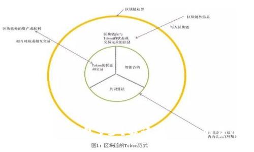 TP钱包转账手续费多少？解读TRX转账的费用结构