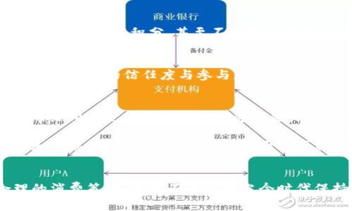 biao ti/biao ti数字货币积分赠送：如何用数字资产获取更多福利/biao ti

数字货币, 积分赠送, 数字资产, 福利获取/guanjianci

前言：数字货币与积分赠送的兴起
随着科技的飞速发展，数字货币逐渐成为现代金融的重要组成部分。不仅仅是比特币和以太坊等主流数字货币，越来越多的企业开始将数字货币应用于他们的忠诚度系统，尤其是在积分赠送方面。这引发了用户对于如何使用数字资产获取更多福利的广泛关注。

什么是数字货币积分赠送？
简单来说，数字货币积分赠送是一种营销手段，企业通过向客户提供数字货币作为奖励，来鼓励消费者进行消费和参与品牌活动。这种方式不仅可以提高客户的忠诚度，还能实现数字货币的流通。

数字货币积分赠送的优势
与传统的积分系统相比，数字货币积分赠送具有许多独特的优势。我们可以从以下几个方面来探讨：

h41. 灵活性和便利性/h4
数字货币可以通过互联网随时随地进行交易，用户在获得积分后，能够灵活使用。而传统积分往往需要用户在特定时间和地点进行兑换，这种灵活性无疑提升了消费者的使用体验。

h42. 价值保值与增值/h4
数字货币本身具有一定的投资价值，积分赠送的用户在使用过程中，可能不仅消费了积分，还让数字货币本身升值，从而实现额外的经济收益。这点吸引了许多理性消费的用户。

h43. 促进用户参与度/h4
通过数字货币的赠送，企业可以有效吸引用户参与各种活动，例如在线问卷、游戏活动，或者是消费后的评价反馈。这种互动能提高用户的参与度，增强品牌粘性。

如何获取数字货币积分赠送？
获取数字货币积分赠送并不是一件难事，以下几点可以帮助你更轻松地获得这些奖励：

h41. 了解品牌的赠送政策/h4
各个品牌的积分赠送政策各不相同，了解清楚你喜欢的品牌是如何运作的，可以帮助你更有效地获得积分。同时注意查看品牌的活动公告，及时参与活动。

h42. 积极参与品牌活动/h4
许多品牌会举办促销活动，消费者只需购买符合条件的产品，就能够获得数字货币的积分。参与次数越多，反馈越积极，获取积分的几率自然越高。

h43. 社交媒体互动/h4
品牌经常会通过社交媒体与用户互动，例如举办抽奖活动或是用户分享活动。通过分享你的经验、评论或参加互动，便有机会获得数字货币作为奖励。

数字货币积分赠送的注意事项
虽然数字货币积分赠送带来了许多好处，但在参与之前，还是有一些需要注意的事项：

h41. 市场风险/h4
数字货币的价值随时可能波动，因此在选择参与之前，用户应谨慎选择并了解市场动态。盲目投资可能导致损失。

h42. 有效期与规则/h4
许多积分赠送计划都有有效期，因此在获得积分后，用户需要在规定时间内消费，避免积分过期造成的损失。同时，要仔细阅读赠送规则，以免在使用时产生不必要的麻烦。

总结：数字资产改变未来消费模式
数字货币积分赠送不仅是一个新兴的营销模式，它也为消费者提供了更多的福利获取方式。在未来，数字货币的使用范围将不断扩大，如何合理利用这些资产，将是我们每个人需要思考的问题。

如何评估数字货币积分的价值
在获得数字货币积分后，如何评估其价值则是消费者需要面临的另一个问题。

h41. 市场行情/h4
时刻关注数字货币的市场行情是关键，了解不同数字货币的实时价格可帮助你判断积分的潜在价值。如果积分兑换的数字货币遇到升值的趋势，你的持有则可能更具价值。

h42. 兑换灵活性/h4
有些品牌的积分可直接兑换多种数字货币，而有些则只是特定品牌的代币。灵活性越高，价值潜力自然越大，用户在选择品牌时可优先考虑。

h43. 使用场景/h4
除了可兑换个人资产，数字货币的周转也可能用于其他消费场景。例如，某些品牌的合作平台也可能接受特定数字货币支付，了解这些信息，可以更好地评估其价值。

未来展望：数字货币积分市场的发展方向
我们已经看到了数字货币积分赠送在市场上的蓬勃发展，未来的发展趋势也值得我们关注：

h41. 多元化方式/h4
未来，品牌可能会进行更为多样化的积分赠送方式，例如，通过参与企业的社群活动或是分享日常消费经历，用户将能够获得积分，甚至不仅限于数字货币。这样的方向将会吸引更多的消费者参与。

h42. 区块链技术的应用/h4
区块链技术的应用或将为积分系统带来革命性的改变，透明公开的交易记录，使每个积分的来源都有迹可循，提升消费者的信任度与参与度。

h43. 与传统金融的结合/h4
数字货币与传统金融的结合逐步成为趋势。很多传统企业开始重视数字货币的战略布局，通过与金融机构合作，带给用户更完善的积分赠送体验，比如提供积分借贷、消费利益等新形式。

在未来的市场环境中，数字货币积分赠送将会影响我们的消费决策。越来越多的用户明白，掌握数字资产的知识和技能，将为未来生活带来更大的便利与选择。

结语：拥抱数字货币时代
随着数字货币的普及，在这场经济变革中每个人都应当顺势而为，了解数字货币积分赠送的相关知识，制定合理的消费策略。这样不仅能在当今时代保持竞争力，也能在未来的市场中占得先机。