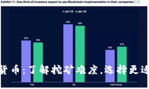 最难挖的数字货币：了解挖矿难度，选择更适合的投资策略