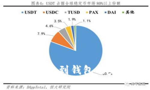 火币以太坊提现到钱包的完整流程解析