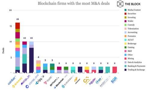 如何高效使用ipay支付钱包解决您的购物烦恼