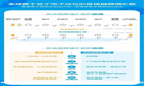2023年加密数字货币种类激增，如何选择适合你的投资币种？