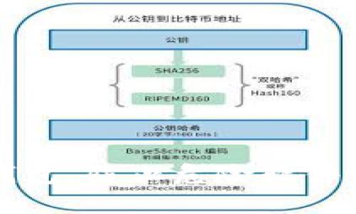 如何安全使用TP钱包，防止危险软件侵害你的数字资产