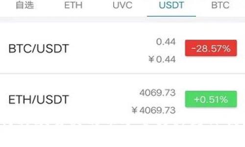 如何将欧易买的币安全转移到TP钱包？