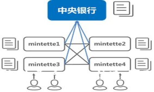 数字货币合约开户指南：快速方便一步到位