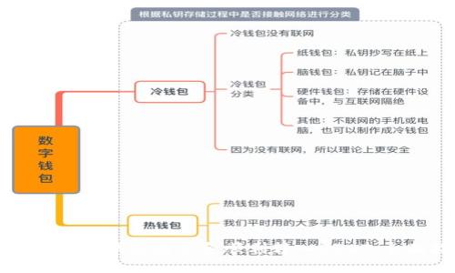 如何通过TP钱包将资金顺利转入USDT：全面指南