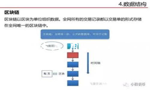 Qtum（量子链）是一种区块链平台，它结合了比特币和以太坊的特性，旨在为智能合约提供强大的支持。不过，对于“Qtum是否支持以太坊钱包”的问题，答案并不简单。

### 基本概念 - Qtum 和以太坊钱包

首先，Qtum是一个独立的区块链平台，它自身拥有一套独特的技术架构，设计目的是为了兼容以太坊虚拟机（EVM）。这意味着，运行在以太坊平台上的智能合约可以在Qtum环境中运行，但这并不直接意味着Qtum支持以太坊钱包。

### Qtum与以太坊钱包的关系

Qtum的兼容性
Qtum支持以太坊的智能合约使得开发者可以利用以太坊已有的开发工具和生态系统。这种兼容性吸引了不少开发者从以太坊转向Qtum，尤其是在需要更高交易速度和更低交易成本的场景下。

以太坊钱包的使用
大多数以太坊钱包（如MetaMask、MyEtherWallet等）是为以太坊网络设计的，它们存储的是以太币（ETH）及其基于ERC-20标准的代币，而Qtum使用的是自己的代币QTUM。因此，用户不能直接使用以太坊的钱包来管理QTUM代币。

### 如何管理Qtum资产

使用Qtum钱包
为了管理QTUM资产，用户需要使用专门的Qtum钱包。Qtum官方提供了自己的钱包应用程序，支持桌面和移动端，用户可以通过这些钱包来存储、发送和接收QTUM。同时，这些钱包也支持与以太坊兼容的DApp。

兼容性钱包
一些第三方钱包（如Atomic Wallet或Exodus等）也提供对Qtum和以太坊的支持。这些钱包允许用户在一个界面中管理多种加密资产，包括Qtum和以太坊。这种钱包的便利性在于，它们通常用户友好，并提供了更多的功能，比如交换和债务管理。

### 总结

总结来说，Qtum并不直接支持以太坊钱包，因为它们是针对不同区块链资产设计的。然而，Qtum本身的技术特性和一些多功能钱包的出现，使得在一定程度上，用户可以便捷地在不同区块链资产之间进行管理与交易。如果需要使用Qtum，建议下载Qtum官方钱包或选择支持多种币种的钱包，以便有效管理你的加密资产。

如果你需要更具体或深入关于如何使用Qtum钱包或进行资产管理的指导，请提供更多信息，我将乐意继续帮助你解决疑问。