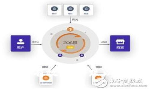 如何在钱包中有效地买跌以太坊：全面指南