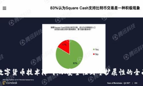 攻克数字货币技术障碍：从安全性到可扩展性的全面解析