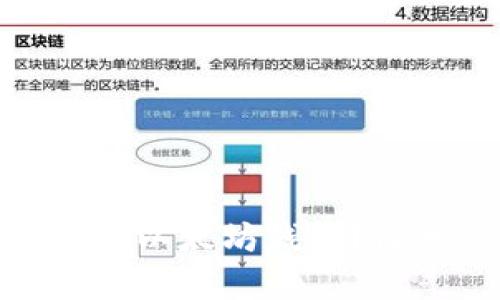 换手机后如何快速登录以太坊钱包？简单步骤教你轻松搞定