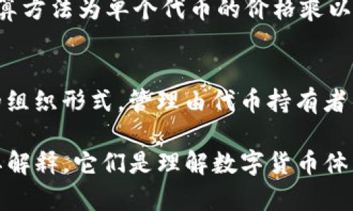 在数字货币与金融领域，有许多重要的名词和概念。以下是一些常见的数字货币与金融名词，及其简要解释：

1. **区块链 (Blockchain)**  
   区块链是一种去中心化的分布式账本技术，能安全地记录和存储交易信息，确保数据透明和不可篡改。

2. **比特币 (Bitcoin)**  
   比特币是首个去中心化的数字货币，通过区块链技术实现安全、匿名的交易，是数字货币的先驱。

3. **以太坊 (Ethereum)**  
   以太坊是一个开放源代码的区块链平台，可以创建智能合约和去中心化应用程序（DApps），其原生代币为以太（Ether）。

4. **智能合约 (Smart Contract)**  
   智能合约是一种自执行的合约，合约条款直接写入代码中，允许在没有中介的情况下自动执行合同条款。

5. **矿工 (Miner)**  
   矿工是通过计算复杂算法来为区块链网络进行交易验证和添加新区块的人，他们通常会获得一定数量的数字货币作为奖励。

6. **钱包 (Wallet)**  
   数字货币钱包用于存储私钥和公钥，使用户能够安全地进行数字货币的接收和发送。钱包可以是软件或硬件形式。

7. **公钥与私钥 (Public Key and Private Key)**  
   公钥类似于银行账户的账户号码，可以公开分享；私钥则是用于验证交易和控制账户的密码，必须保密。

8. **去中心化金融 (DeFi)**  
   去中心化金融是基于区块链构建的金融服务系统，无需传统金融机构，通过智能合约自动进行金融交易。

9. **交易所 (Exchange)**  
   交易所是数字货币的买卖平台，用户可以在上面以法定货币或其他数字货币进行交易。

10. **法定货币 (Fiat Currency)**  
    法定货币是由国家政府发行和支持的货币，如美元、人民币等，与数字货币相对。

11. **代币 (Token)**  
    代币是基于区块链技术发行的数字资产，可以代表资产的所有权或使用权，并可用于交易。

12. **初始代币发行 (ICO)**  
    ICO是一种融资方式，通过出售新代币来筹集资金，与传统的首次公开募股（IPO）相似。

13. **流动性 (Liquidity)**  
    流动性指资产迅速买入和卖出的能力，流动性高的资产可以在市场上快速交易而不影响其价格。

14. **市场资本化 (Market Capitalization)**  
    市场资本化是指某种数字货币的总市值，计算方法为单个代币的价格乘以流通中的总数量。

15. **去中心化自治组织 (DAO)**  
    DAO是一种通过智能合约在区块链上运行的组织形式，管理由代币持有者集体决策，没有传统管理结构。

以上是数字货币与金融领域的一些基础名词及其解释，它们是理解数字货币体系及其运作的关键。