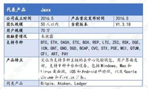 eos数字货币：探秘EOS生态的投资潜力与未来发展