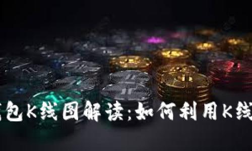 以太坊矿池钱包K线图解读：如何利用K线进行投资决策