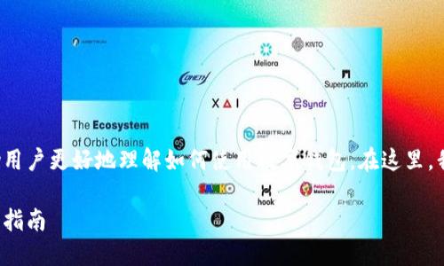在这方面，提供一个清晰的答案可以帮助用户更好地理解如何使用数字钱包。在这里，我会为您提供所需的、关键词和内容大纲。

: 如何通过钱包地址同步 TP 钱包：完整指南