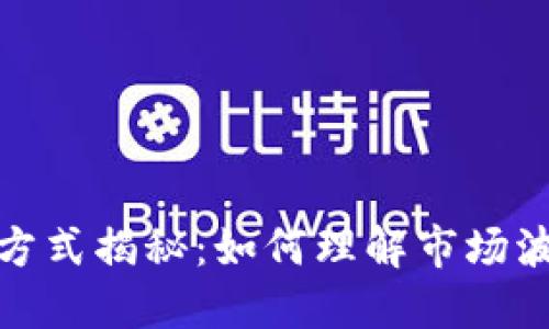 数字货币定价方式揭秘：如何理解市场波动与价值判断